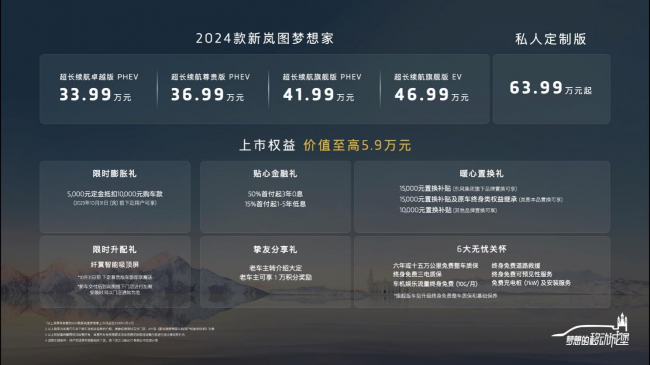 打破同级最长续航记录 2024款新岚图梦想家今日上市